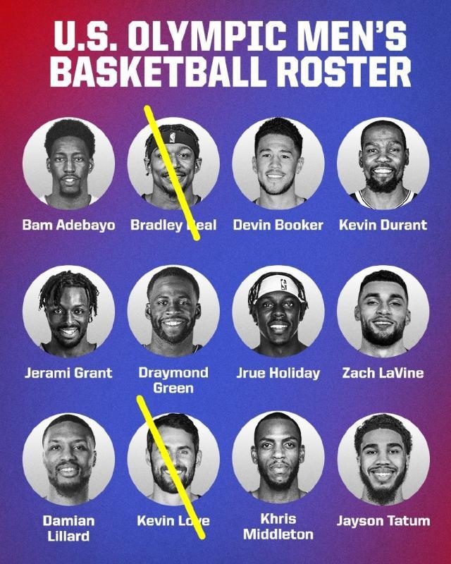 约翰逊和麦基被选入美国男篮 星味变弱实力变强？