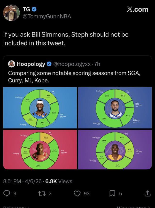 九游游戏-Bill Simmons被怼3年还在装死